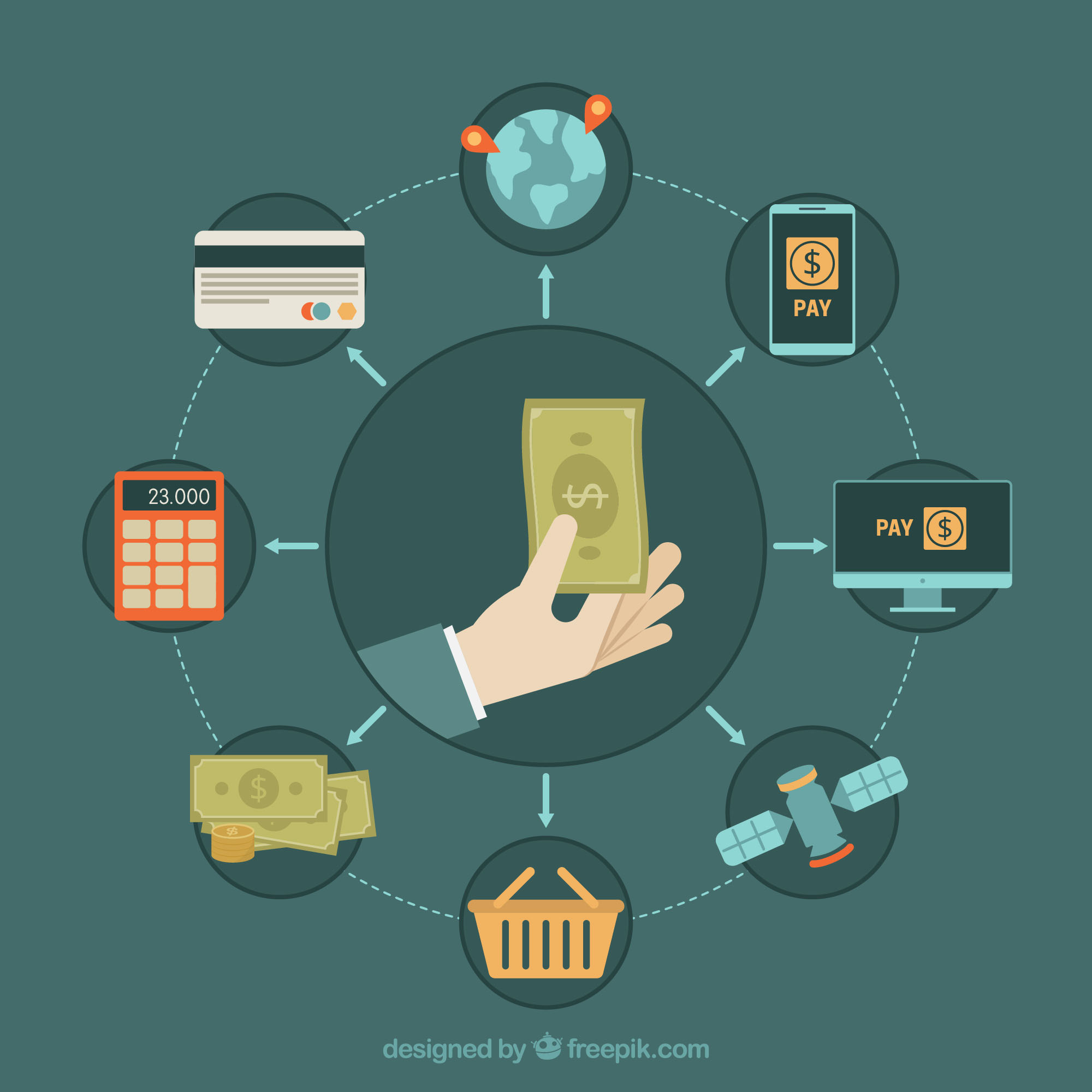 a hand holding a dollar bill